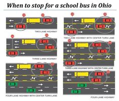 SC and Community to focus on bus safety Oct. 21-25
